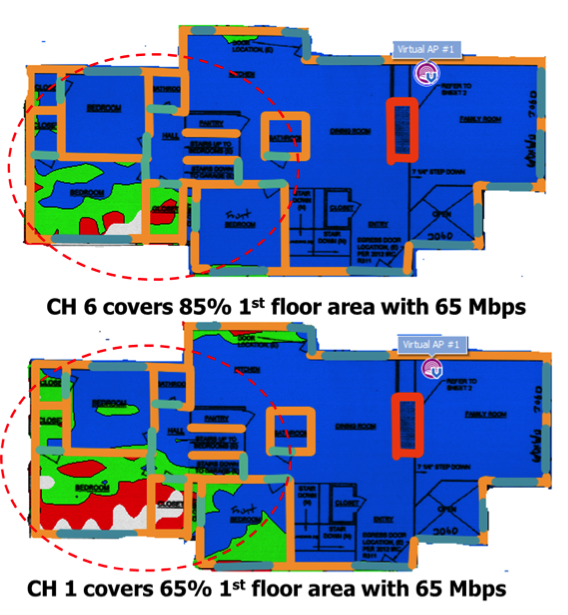 图3。下行覆盖预测使用测量典型住宅平面图TRP结果